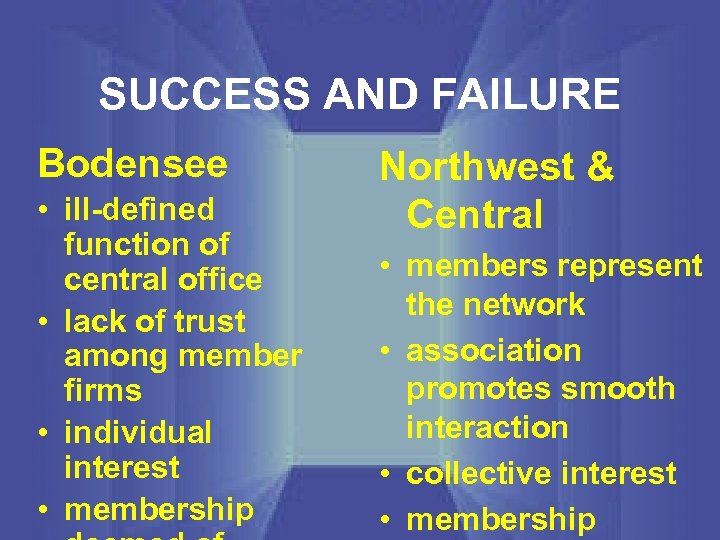 SUCCESS AND FAILURE Bodensee • ill-defined function of central office • lack of trust