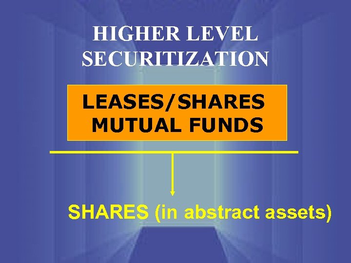 HIGHER LEVEL SECURITIZATION LEASES/SHARES MUTUAL FUNDS SHARES (in abstract assets) 