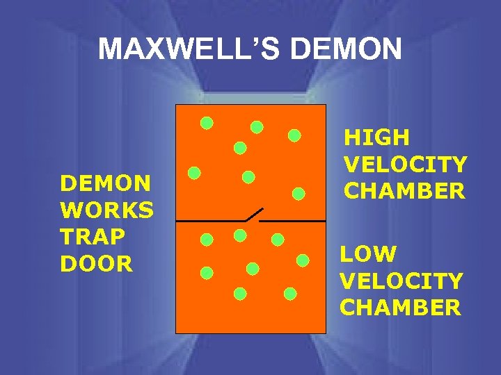 MAXWELL’S DEMON WORKS TRAP DOOR HIGH VELOCITY CHAMBER LOW VELOCITY CHAMBER 