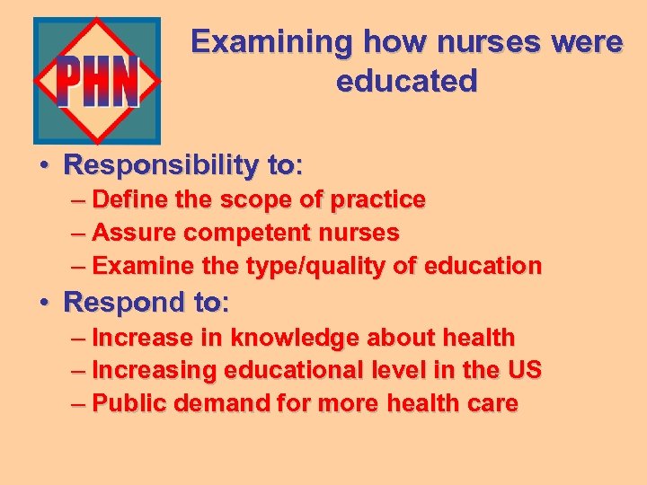 Examining how nurses were educated • Responsibility to: – Define the scope of practice