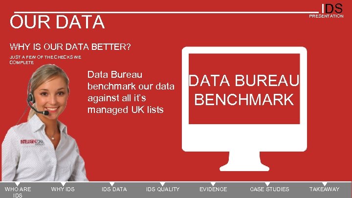IDS OUR DATA PRESENTATION WHY IS OUR DATA BETTER? JUST A FEW OF THE