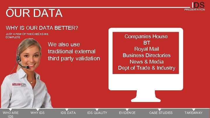 IDS OUR DATA PRESENTATION WHY IS OUR DATA BETTER? JUST A FEW OF THE