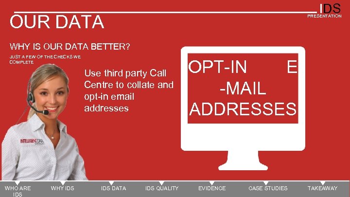 IDS OUR DATA PRESENTATION WHY IS OUR DATA BETTER? JUST A FEW OF THE