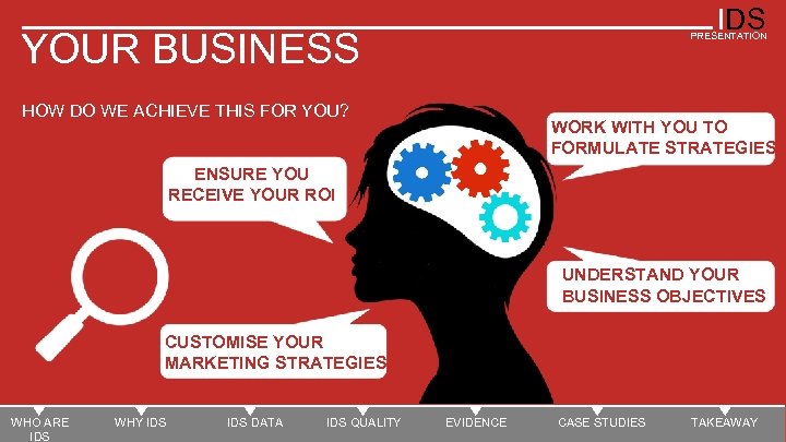 IDS YOUR BUSINESS PRESENTATION HOW DO WE ACHIEVE THIS FOR YOU? WORK WITH YOU