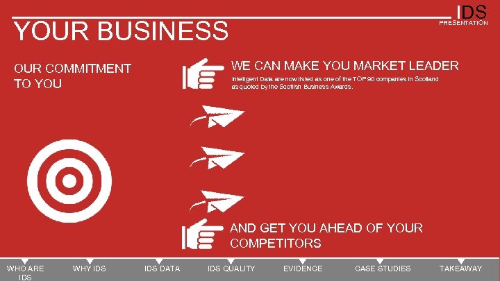 IDS YOUR BUSINESS PRESENTATION WE CAN MAKE YOU MARKET LEADER OUR COMMITMENT TO YOU