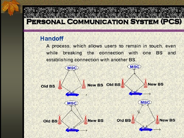 Personal Communication System (PCS) Handoff A process, which allows users to remain in touch,