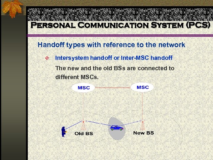 Personal Communication System (PCS) Handoff types with reference to the network v Intersystem handoff