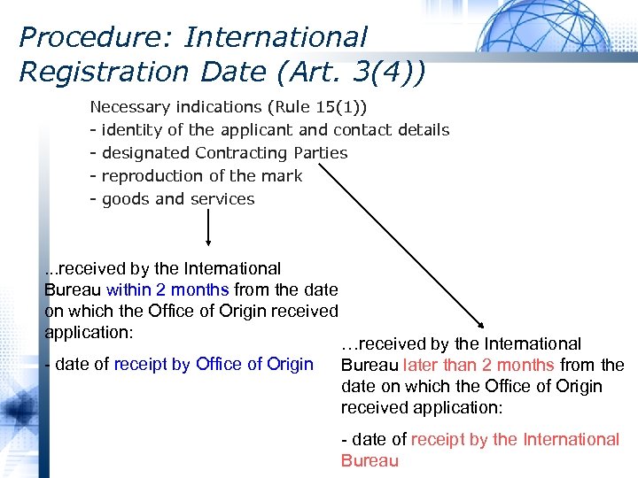 Procedure: International Registration Date (Art. 3(4)) Necessary indications (Rule 15(1)) - identity of the