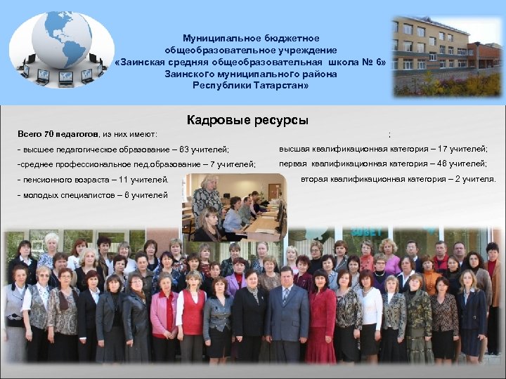 Муниципальное бюджетное общеобразовательное учреждение «Заинская средняя общеобразовательная школа № 6» Заинского муниципального района Республики