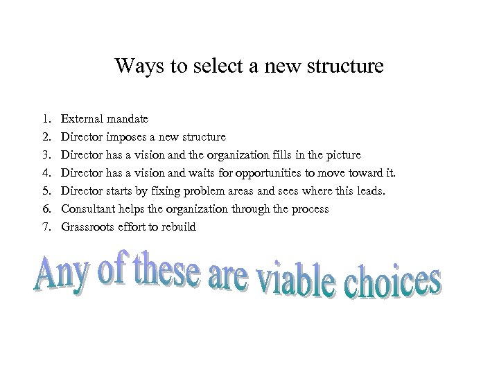 Ways to select a new structure 1. 2. 3. 4. 5. 6. 7. External