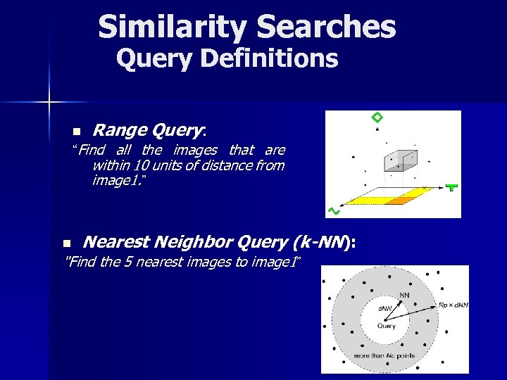 Similarity Searches Query Definitions n Range Query: “Find all the images that are within