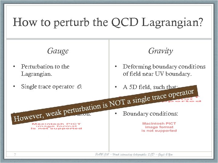 How to perturb the QCD Lagrangian? Gauge Gravity • Perturbation to the Lagrangian. •