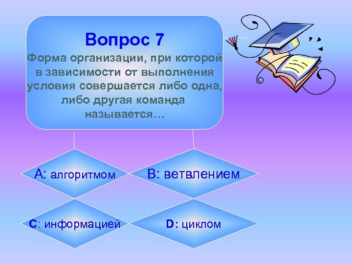Вопрос 7 Форма организации, при которой в зависимости от выполнения условия совершается либо одна,