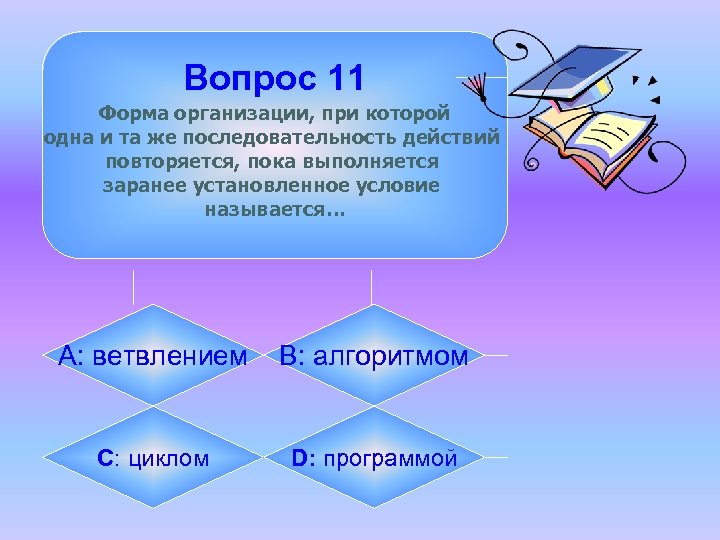 Вопрос 11 Форма организации, при которой одна и та же последовательность действий повторяется, пока