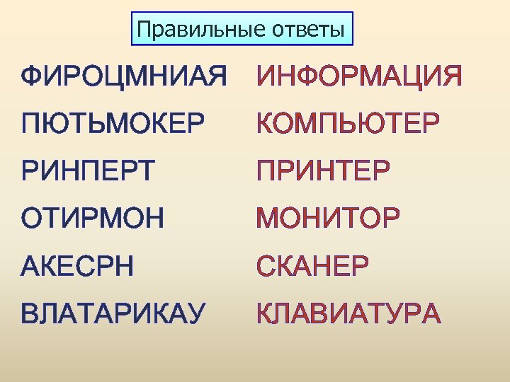 Правильные ответы ФИРОЦМНИАЯ ИНФОРМАЦИЯ ПЮТЬМОКЕР КОМПЬЮТЕР РИНПЕРТ ПРИНТЕР ОТИРМОН МОНИТОР АКЕСРН СКАНЕР ВЛАТАРИКАУ КЛАВИАТУРА