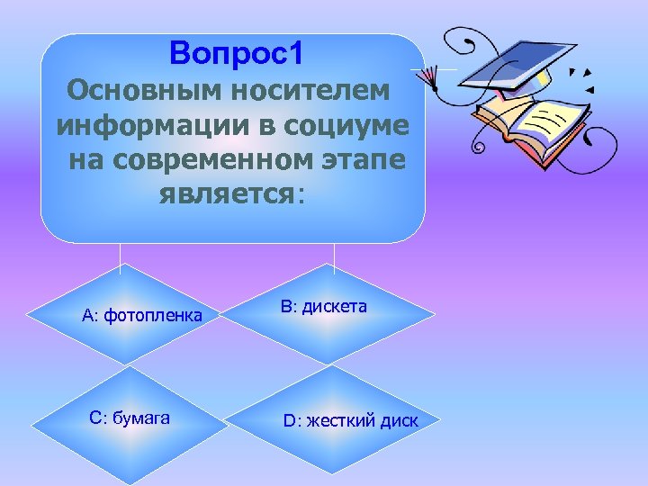 Вопрос1 Основным носителем информации в социуме на современном этапе является: А: фотопленка С: бумага