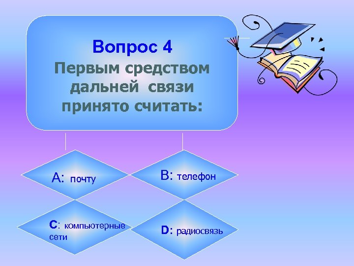 Вопрос 4 Первым средством дальней связи принято считать: А: почту C: компьютерные сети B: