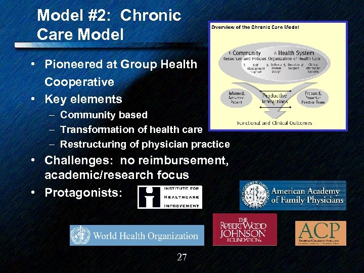 Model #2: Chronic Care Model • Pioneered at Group Health Cooperative • Key elements