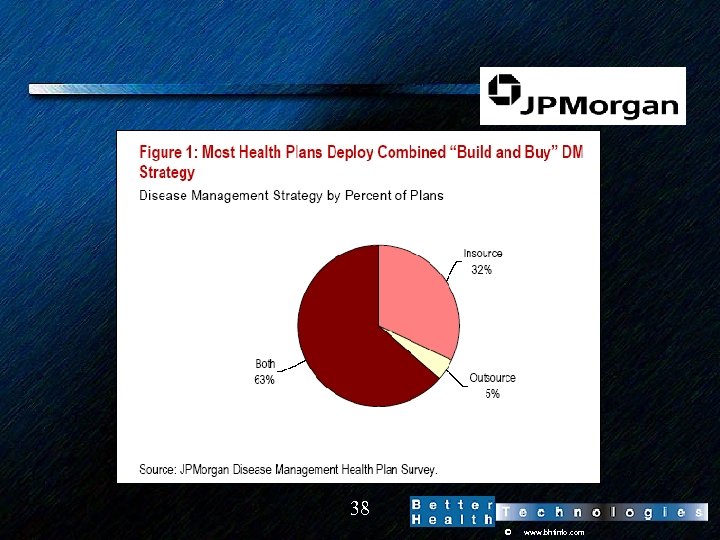 38 © www. bhtinfo. com 