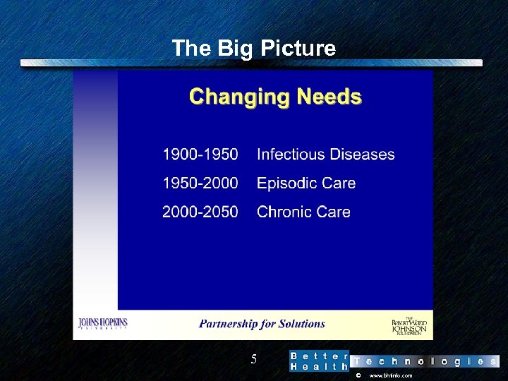 The Big Picture 5 © www. bhtinfo. com 