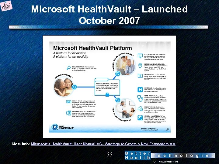 Microsoft Health. Vault – Launched October 2007 More info: Microsoft’s Health. Vault: User Manual