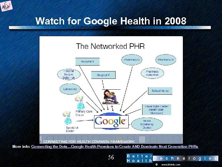 Watch for Google Health in 2008 More info: Connecting the Dots…Google Health Promises to