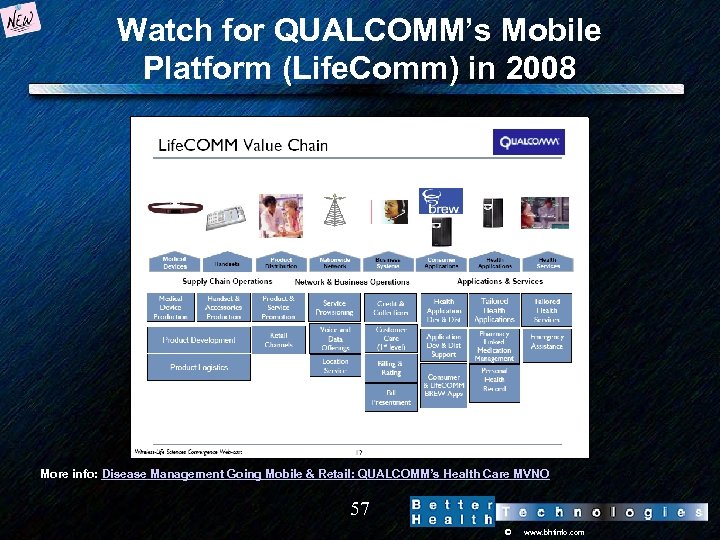 Watch for QUALCOMM’s Mobile Platform (Life. Comm) in 2008 More info: Disease Management Going