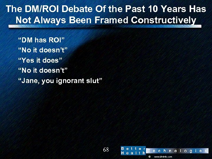 The DM/ROI Debate Of the Past 10 Years Has Not Always Been Framed Constructively