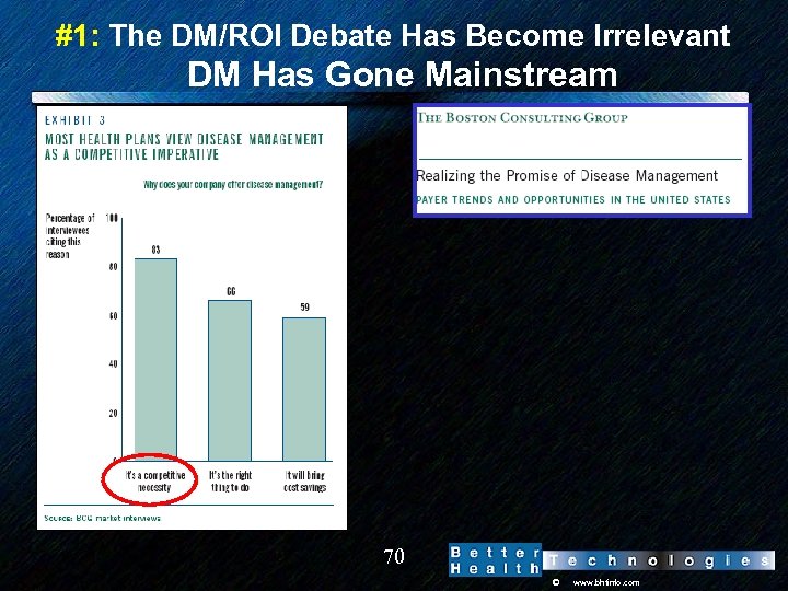 #1: The DM/ROI Debate Has Become Irrelevant DM Has Gone Mainstream 70 © www.