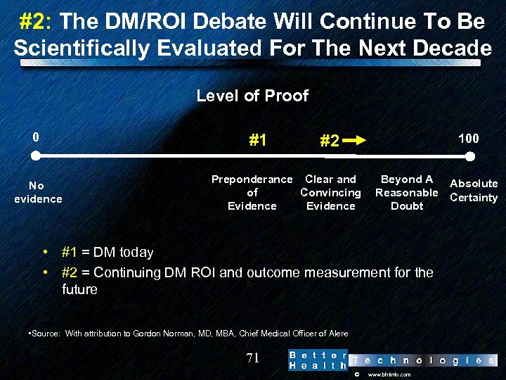 #2: The DM/ROI Debate Will Continue To Be Scientifically Evaluated For The Next Decade