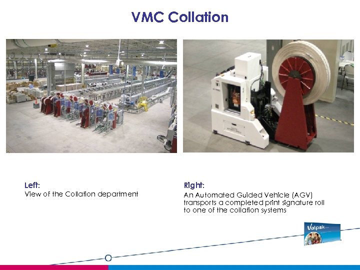 VMC Collation Left: View of the Collation department Right: An Automated Guided Vehicle (AGV)