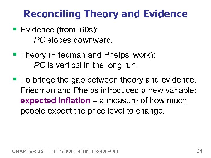 Reconciling Theory and Evidence § Evidence (from ’ 60 s): PC slopes downward. §