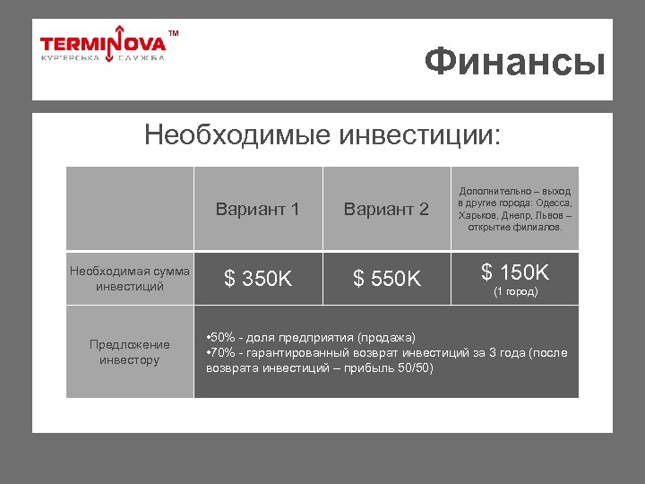 ТМ Финансы Необходимые инвестиции: Вариант 1 Необходимая сумма инвестиций Предложение инвестору Вариант 2 $