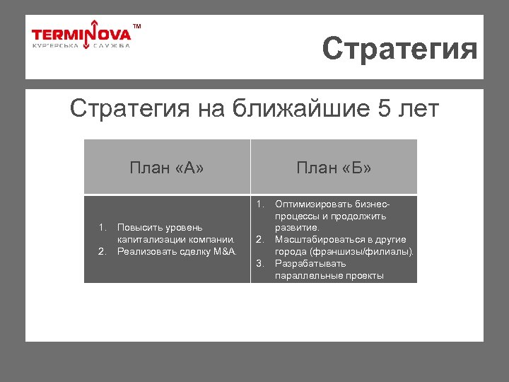 ТМ Стратегия на ближайшие 5 лет План «А» План «Б» 1. 2. Повысить уровень