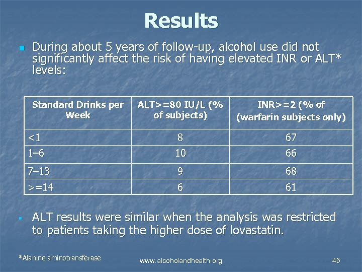 Results n During about 5 years of follow-up, alcohol use did not significantly affect