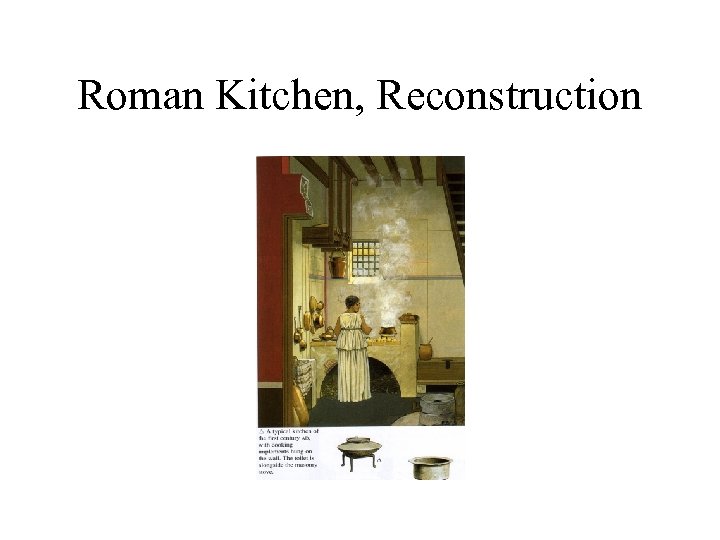 Roman Kitchen, Reconstruction 