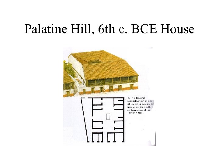 Palatine Hill, 6 th c. BCE House 
