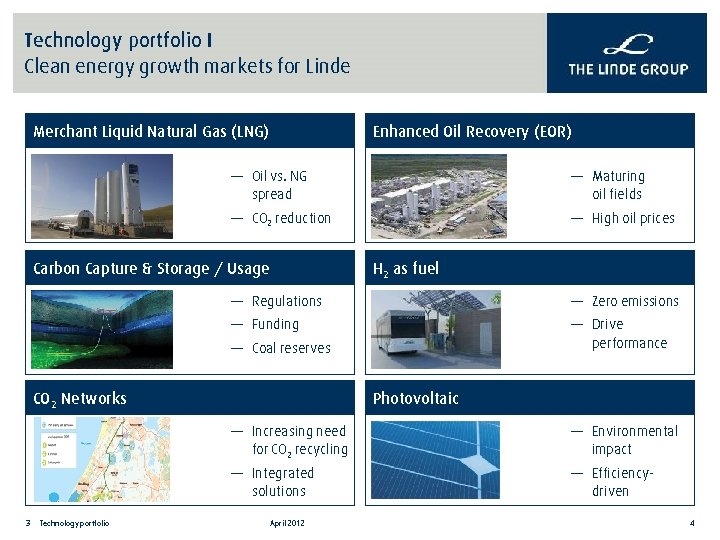 Technology portfolio I Clean energy growth markets for Linde Merchant Liquid Natural Gas (LNG)