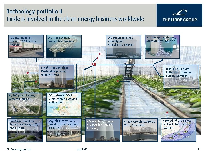 Technology portfolio II Linde is involved in the clean energy business worldwide Biogas refuelling