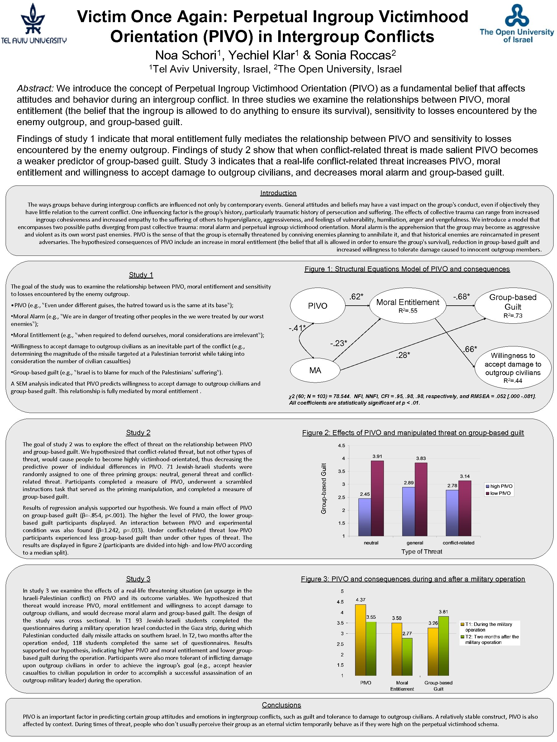 Victim Once Again: Perpetual Ingroup Victimhood Orientation (PIVO) in Intergroup Conflicts Noa Schori 1,