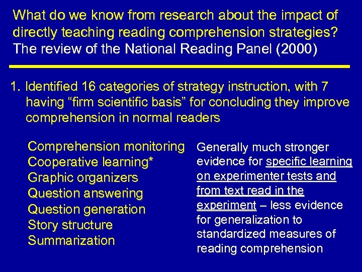 What do we know from research about the impact of directly teaching reading comprehension
