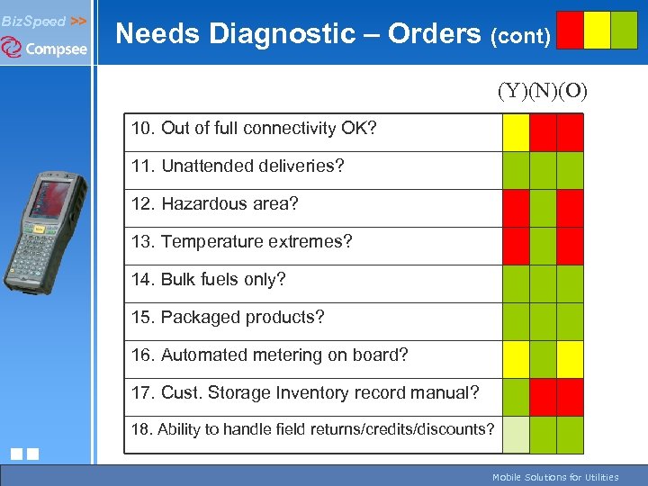Biz. Speed >> Needs Diagnostic – Orders (cont) (Y)(N)(O) 10. Out of full connectivity