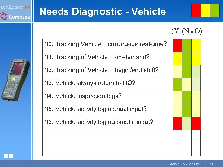 Biz. Speed >> Needs Diagnostic - Vehicle (Y)(N)(O) 30. Tracking Vehicle – continuous real-time?