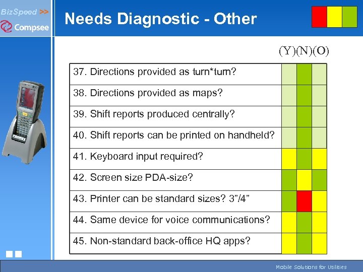 Biz. Speed >> Needs Diagnostic - Other (Y)(N)(O) 37. Directions provided as turn*turn? 38.