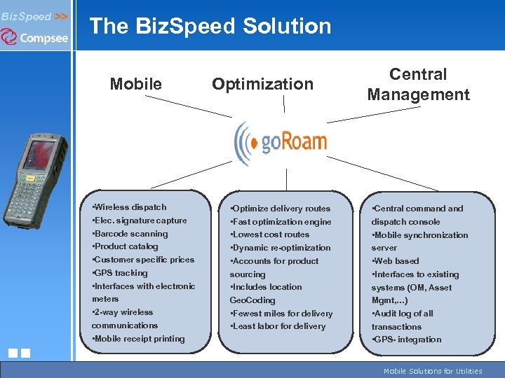Biz. Speed >> The Biz. Speed Solution Mobile • Wireless dispatch • Elec. signature