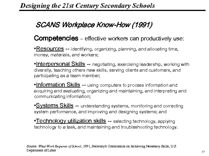 Designing the 21 st Century Secondary Schools 19 1083 _Macros SCANS Workplace Know-How (1991)