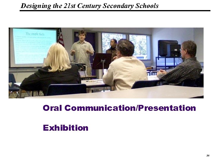 Designing the 21 st Century Secondary Schools 19 1083 _Macros Oral Communication/Presentation Exhibition 36