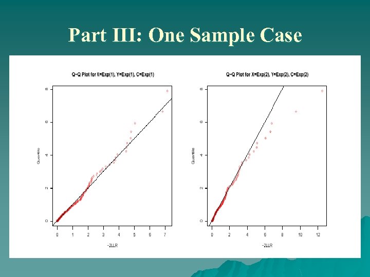 Part III: One Sample Case 