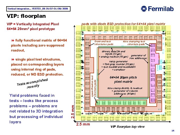 Vertical integration. . . VERTEX_08 28/07 -01/08/2008 VIP: floorplan pads with diode ESD protection