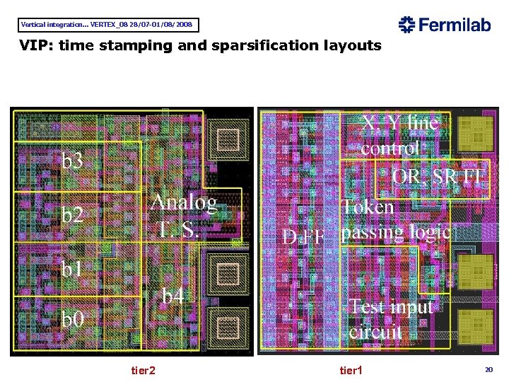 Vertical integration. . . VERTEX_08 28/07 -01/08/2008 VIP: time stamping and sparsification layouts tier